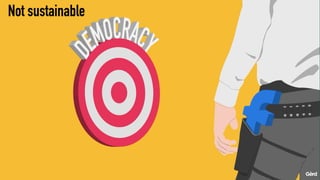 Ethics is knowing the difference
between what you have a right
(or the power) to do and what is
the right thing to do
Not sustainable
 