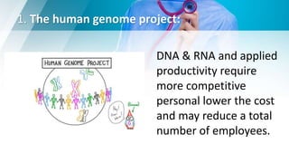 1. The human genome project:
DNA & RNA and applied
productivity require
more competitive
personal lower the cost
and may reduce a total
number of employees.
 
