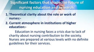 Significant factors that shape the future of
nursing education and research:
1. Theoretical clarity about the role or work of
nurses:-
2. Current atmosphere in institutions of higher
education:-
Education in nursing faces a crisis due to lack of
charity about nursing contribution to the society.
Nurses are prepared at various levels with no definite
guidelines for their services.
 