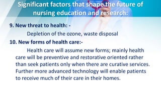 Significant factors that shape the future of
nursing education and research:
9. New threat to health: -
Depletion of the ozone, waste disposal
10. New forms of health care:-
Health care will assume new forms; mainly health
care will be preventive and restorative oriented rather
than seek patients only when there are curative services.
Further more advanced technology will enable patients
to receive much of their care in their homes.
 