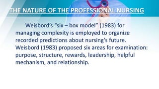 THE NATURE OF THE PROFESSIONAL NURSING
Weisbord’s “six – box model” (1983) for
managing complexity is employed to organize
recorded predictions about nursing’s future.
Weisbord (1983) proposed six areas for examination:
purpose, structure, rewards, leadership, helpful
mechanism, and relationship.
 