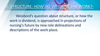 2. STRUCTURE: HOW DO WE DRIVE THE WORK?-
Weisbord’s question about structure, or how the
work is dividend, is approached in projections of
nursing’s future by new role delineations and
descriptions of the work place.
 