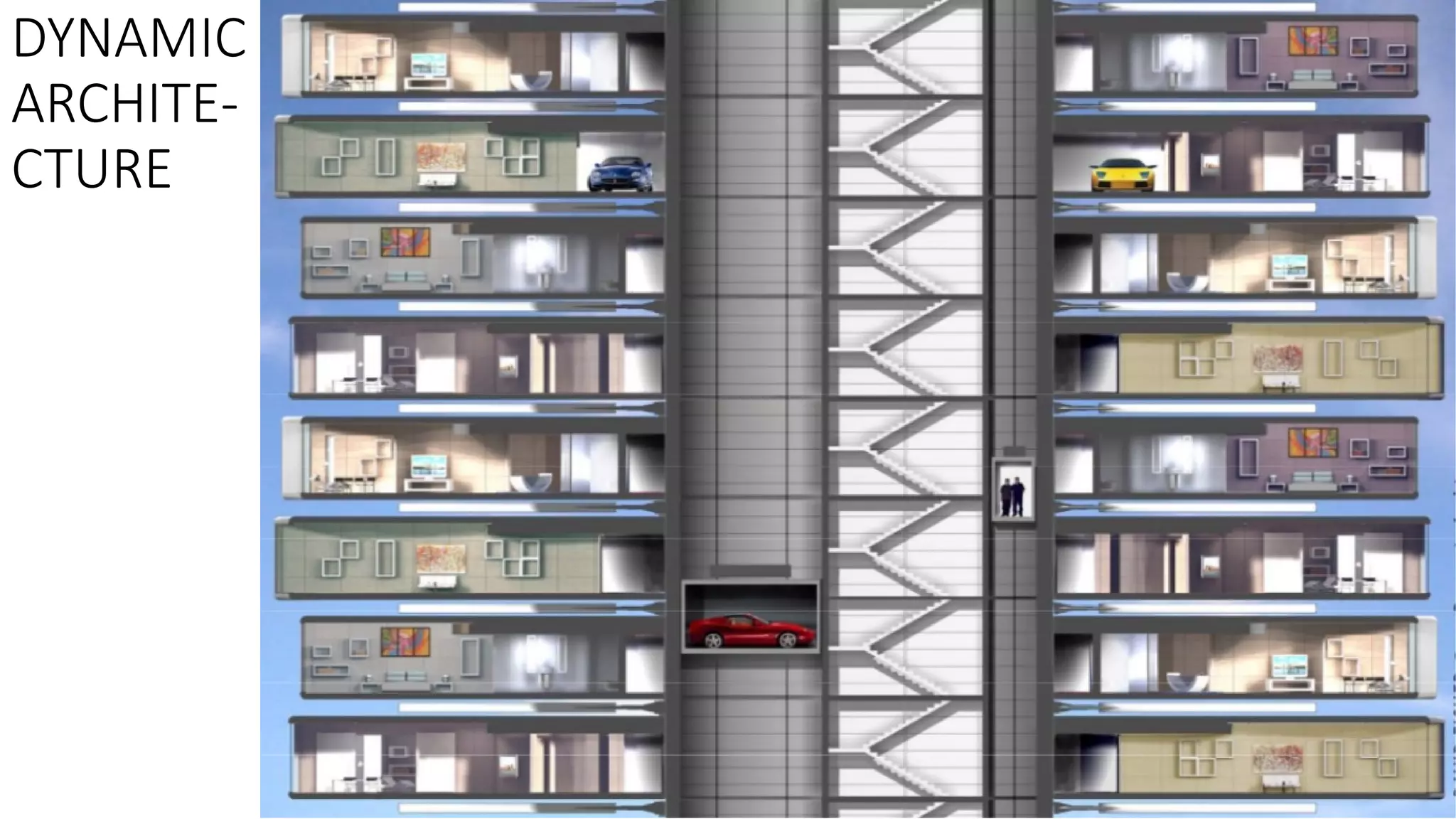 DYNAMIC
ARCHITE-
CTURE
 