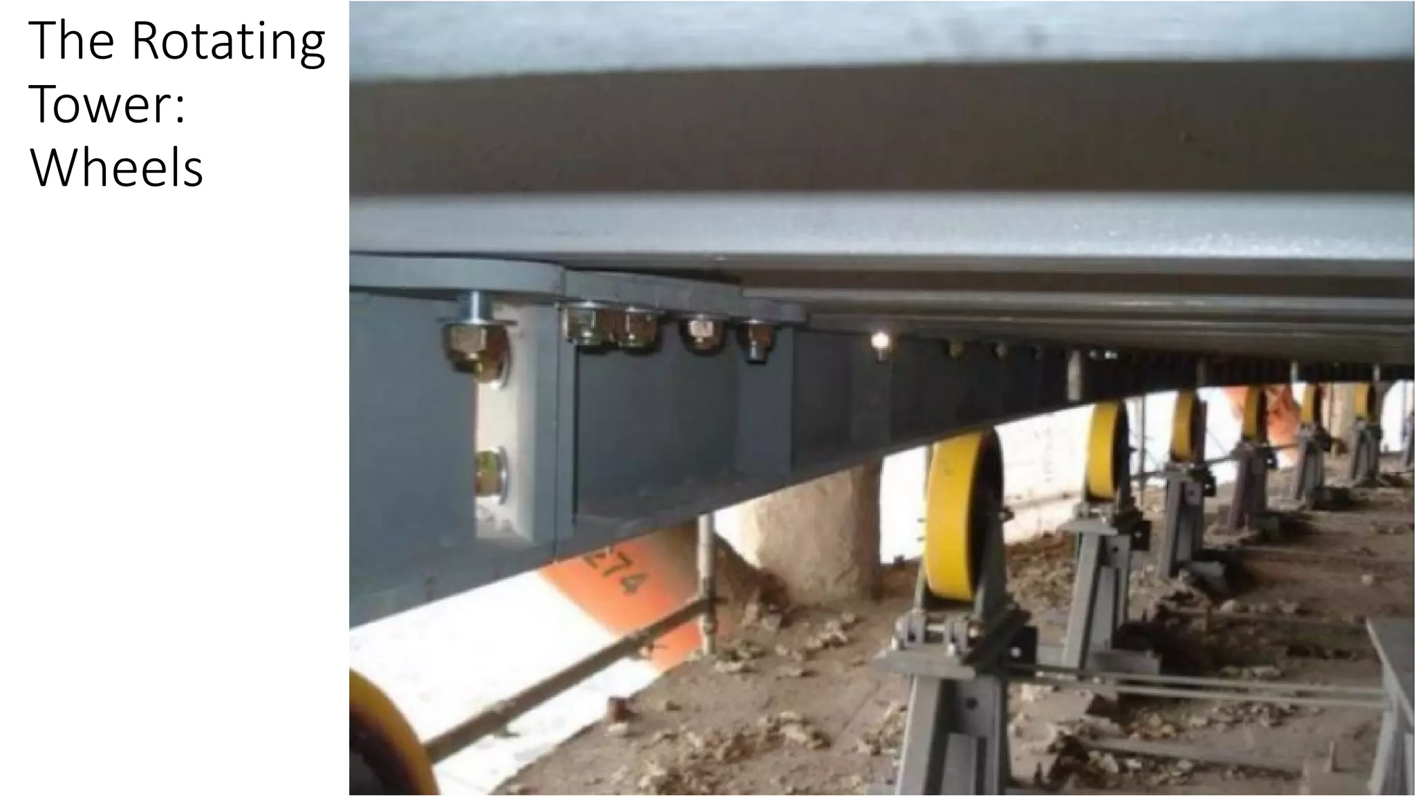 The Rotating
Tower:
Wheels
 