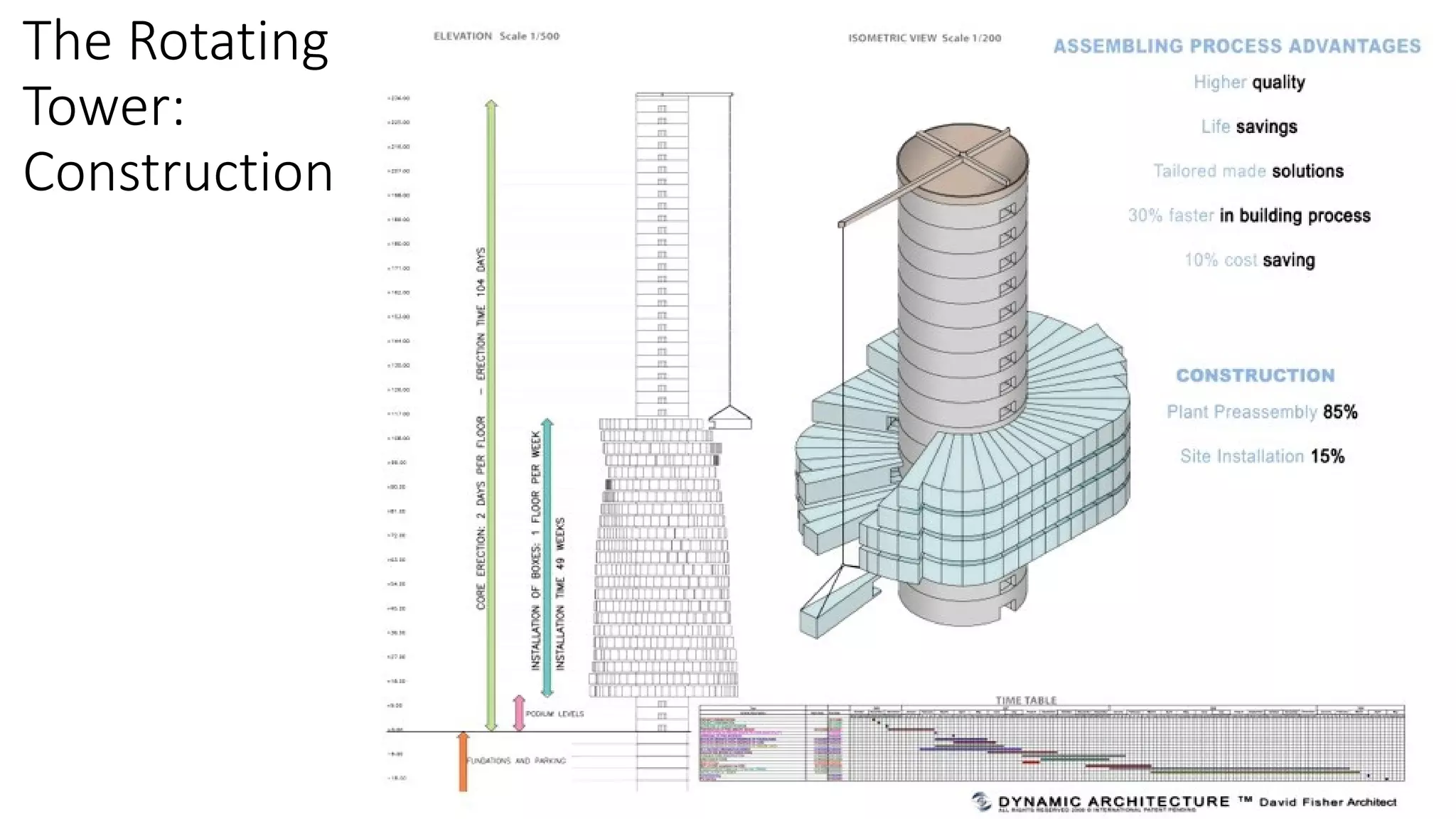The Rotating
Tower:
Construction
 