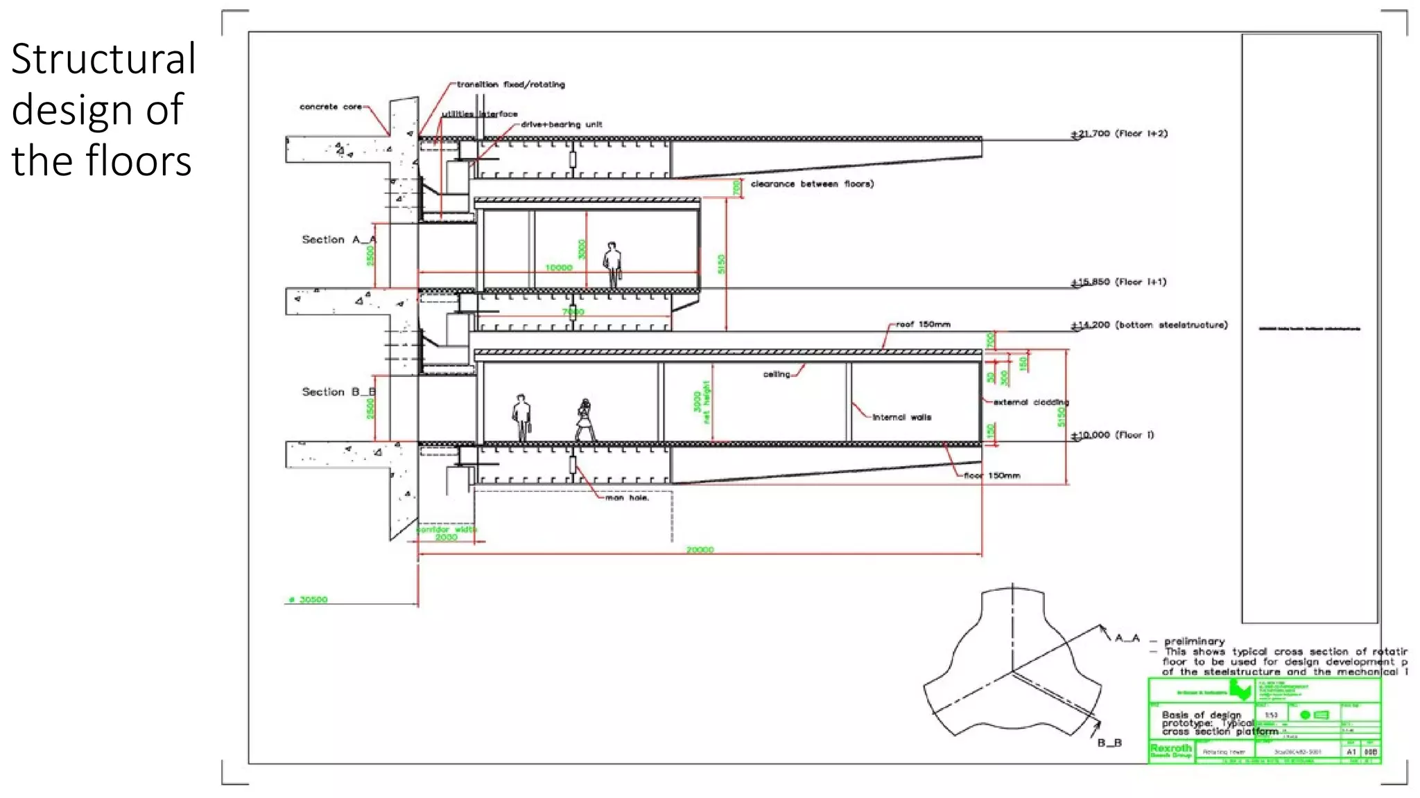 Structural
design of
the floors
 