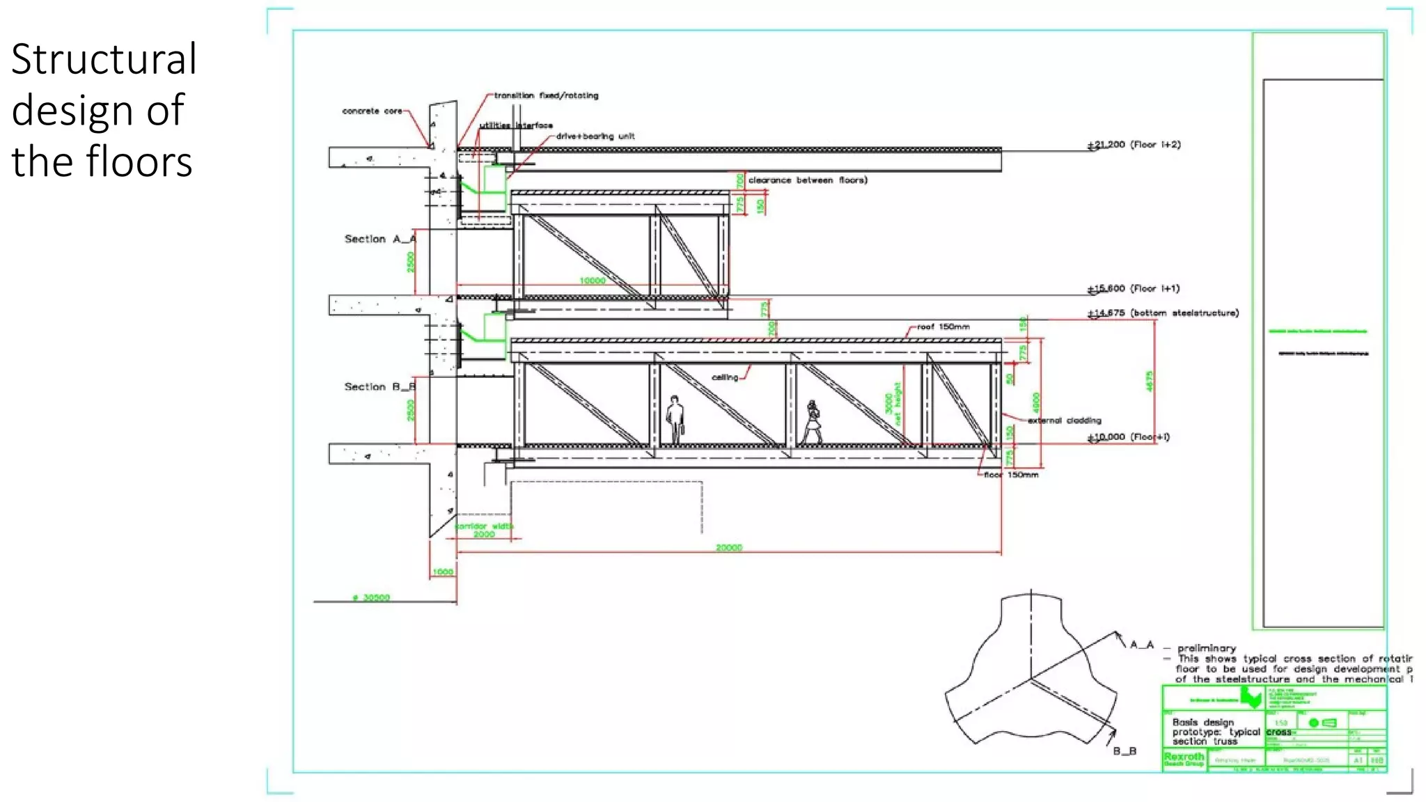 Structural
design of
the floors
 