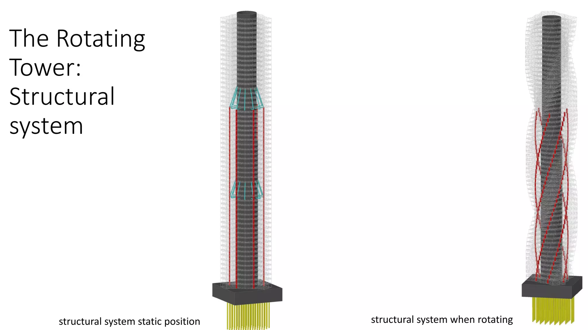 The Rotating
Tower:
Structural
system
structural system static position structural system when rotating
 
