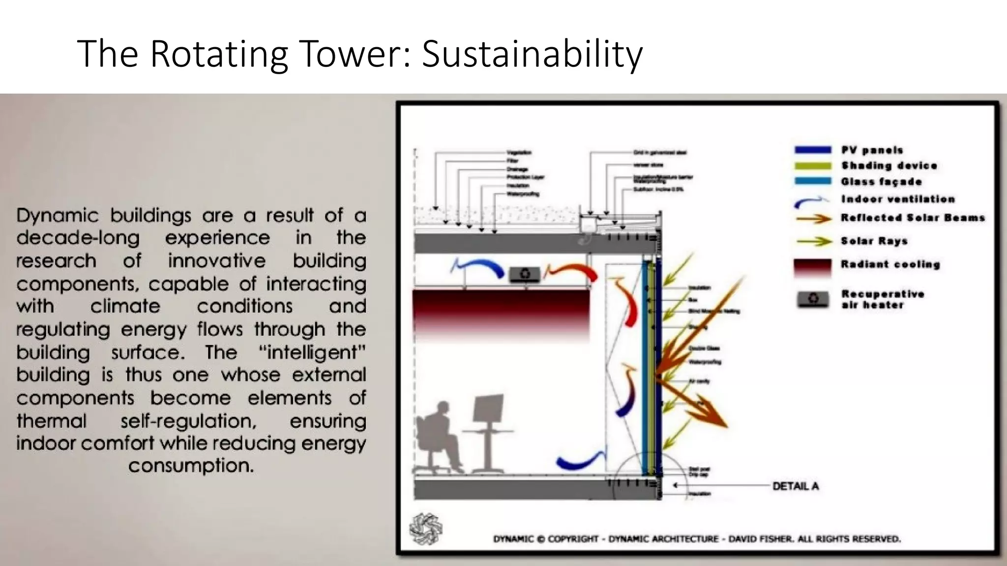 The Rotating Tower: Sustainability
 