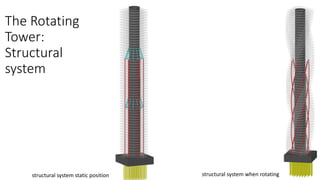 Heavy Rotating Structure Futuristic architecture dynamic architecture | PDF