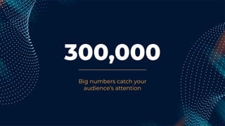 300,000
Big numbers catch your
audience’s attention
 