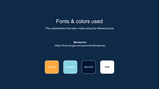 Fonts & colors used
This presentation has been made using the following fonts:
Montserrat
(https://fonts.google.com/specimen/Montserrat)
#85d5e6 #001633 #ffffff
#ffab40
 