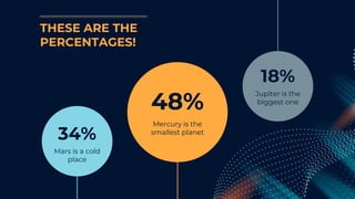 THESE ARE THE
PERCENTAGES!
34%
Mars is a cold
place
48%
Mercury is the
smallest planet
18%
Jupiter is the
biggest one
 