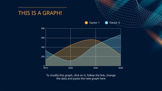 THIS IS A GRAPH!
To modify this graph, click on it, follow the link, change
the data and paste the new graph here
Factor 1 Factor 2
 