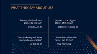 WHAT THEY SAY ABOUT US?
SARA BLACK, 19
Mercury is the closest
planet to the Sun
JOHN DOE, 31
Despite being red, Mars
is actually a cold place
HELENA PATTERSON, 22
Jupiter is the biggest
planet of them all
WILL WHITMAN
Venus has a beautiful
name, but its hot
 