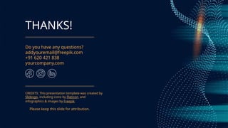 CREDITS: This presentation template was created by
ݺߣsgo, including icons by Flaticon, and
infographics & images by Freepik.
THANKS!
Do you have any questions?
addyouremail@freepik.com
+91 620 421 838
yourcompany.com
Please keep this slide for attribution.
 