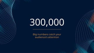 300,000
Big numbers catch your
audience’s attention
 