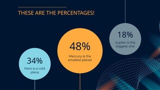 THESE ARE THE PERCENTAGES!
34%
Mars is a cold
place
48%
Mercury is the
smallest planet
18%
Jupiter is the
biggest one
 