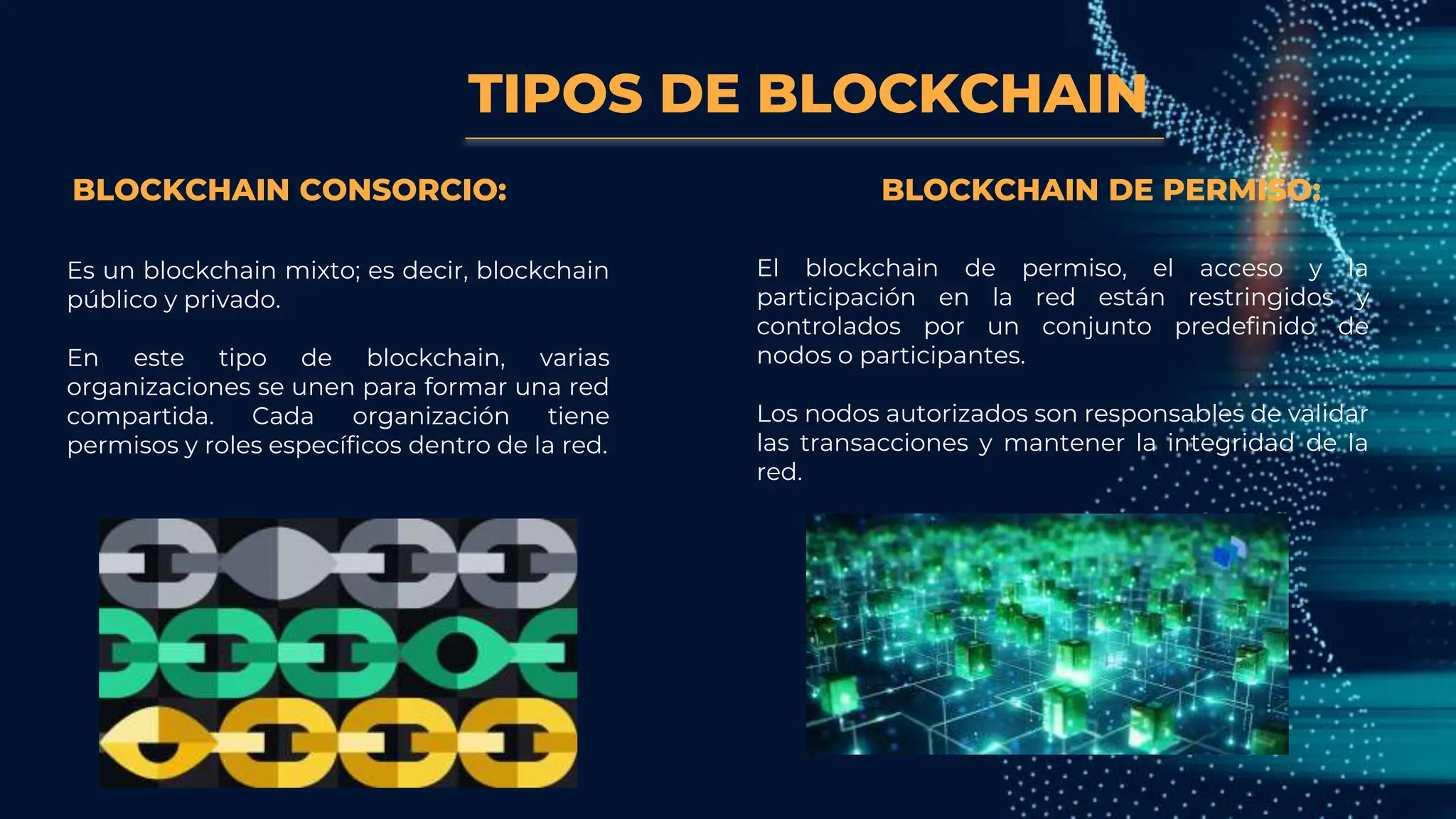 TIPOS DE BLOCKCHAIN
Es un blockchain mixto; es decir, blockchain
público y privado.
En este tipo de blockchain, varias
organizaciones se unen para formar una red
compartida. Cada organización tiene
permisos y roles específicos dentro de la red.
BLOCKCHAIN CONSORCIO: BLOCKCHAIN DE PERMISO:
El blockchain de permiso, el acceso y la
participación en la red están restringidos y
controlados por un conjunto predefinido de
nodos o participantes.
Los nodos autorizados son responsables de validar
las transacciones y mantener la integridad de la
red.
 