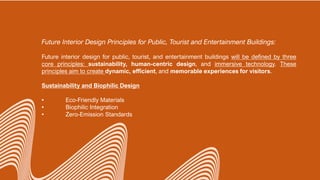 Futuristic Interior Design- Prof Ola Hashem.pdf