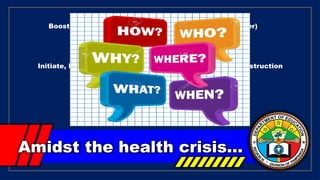Amidst the health crisis…
Boost in 4Cs (Context, Content, Cognition and Character)
Initiate, Intervene, Innovate on our Teaching – Learning Instruction
Implement and Investigate- Research on it!
 