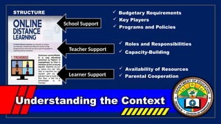 Understanding the Context
STRUCTURE  Budgetary Requirements
 Key Players
 Programs and Policies
 Capacity-Building
 Roles and Responsibilities
 Parental Cooperation
 Availability of Resources
School Support
Teacher Support
Learner Support
 