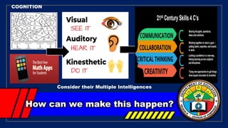 How can we make this happen?
COGNITION
Consider their Multiple Intelligences
 