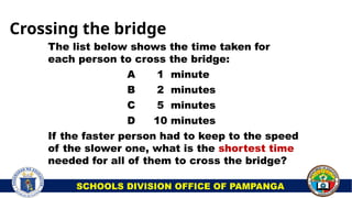 The list below shows the time taken for
each person to cross the bridge:
A 1 minute
B 2 minutes
C 5 minutes
D 10 minutes
If the faster person had to keep to the speed
of the slower one, what is the shortest time
needed for all of them to cross the bridge?
Crossing the bridge
SCHOOLS DIVISION OFFICE OF PAMPANGA
 