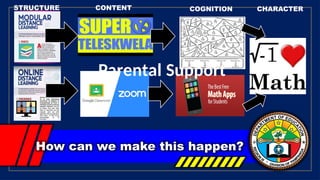 How can we make this happen?
STRUCTURE CONTENT COGNITION CHARACTER
Parental Support
 