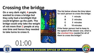 The list below shows the time taken
for each person to cross the bridge:
A 1 minute
B 2 minutes
C 5 minutes
D 10 minutes
If the faster person had to keep to
the speed of the slower one, what is
the shortest time needed for all of
them to cross the bridge?
Crossing the bridge
SCHOOLS DIVISION OFFICE OF PAMPANGA
On a very dark night, 4 people
wanted to cross a bridge but
they only had a torchlight that
could brighten up the path. The
bridge could only take the weight
of not more than 2 people at any
one time and hence they needed
to take turns to cross it.
 