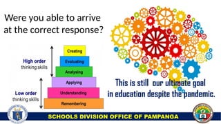 Were you able to arrive
at the correct response?
This is still our ultimate goal
in education despite the pandemic.
SCHOOLS DIVISION OFFICE OF PAMPANGA
 