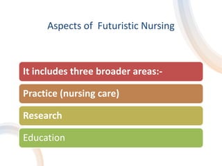 Aspects of Futuristic Nursing
It includes three broader areas:-
Practice (nursing care)
Research
Education
 