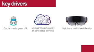 keydrivers
Social media goes VR A mushrooming army
of connected devices
HoloLens and Mixed Reality
 