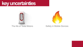 keyuncertainties
The life of Tesla Motors Safety in Mobile Devices
 
