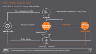Content Marketing: trends, tips and results
MEDICIÓN
INNOVACIÓN
CROSS-MEDIA CONTENIDOS
Presencia omnicanal
Interacción y viralización
Mayor impacto
Mejor estrategia cross-media
CONSUMER
JOURNEY
Medios Digitales
Herramientas que demuestren su ROI y eficacia
Conocimiento del usuario
FUENTE: MEDIA SCOPE ESPAÑA 2015. Fechas trabajo de campo Abril 2015. 17 profesionales entrevistados de forma cualitativa en formato focus group (total de 3 grupos de discusión con moderador).
La estrategia de comunicación actual: CLAVES ACTUALES
Engagement
 