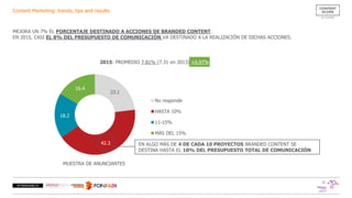 Content Marketing: trends, tips and results
23.1
42.3
18.2
16.4
No responde
HASTA 10%
11-15%
MÁS DEL 15%
2015: PROMEDIO 7.81% (7.31 en 2013) +6.97%
EN ALGO MÁS DE 4 DE CADA 10 PROYECTOS BRANDED CONTENT SE
DESTINA HASTA EL 10% DEL PRESUPUESTO TOTAL DE COMUNICACIÓN
MEJORA UN 7% EL PORCENTAJE DESTINADO A ACCIONES DE BRANDED CONTENT.
EN 2015, CASI EL 8% DEL PRESUPUESTO DE COMUNICACIÓN VA DESTINADO A LA REALIZACIÓN DE DICHAS ACCIONES.
MUESTRA DE ANUNCIANTES
 