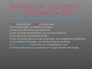  http://www.podcastfrancaisfacile.com/podcast/2008/06/si-prsent-futur.html
 S’il fait beau demain, on fera un pique-nique.
 S’il ne fait pas beau, on restera à la maison.
 Si vous venez dimanche, vous verrez Loic.
 Si vous ne venez pas dimanche, vous ne verrez personne.
 Si vous aimez rire, vous aimerez ce film.
 Si vous mémorisez beaucoup de vocabulaire, vous progresserez rapidement.
 Si vous habitez à l’étranger, vous devrez accepter la solitude.
 Si vous ne faites rien aujourd’hui, vous le regretterez un jour.
 Si Chisato parle beaucoup pendant son voyage, elle fera des progrès.
 