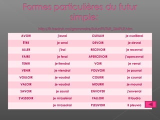 AVOIR j'aurai CUEILLIR je cueillerai
ÊTRE je serai DEVOIR je devrai
ALLER j'irai RECEVOIR je recevrai
FAIRE je ferai APERCEVOIR j'apercevrai
TENIR je tiendrai VOIR je verrai
VENIR je viendrai POUVOIR je pourrai
VOULOIR je voudrai COURIR je courrai
VALOIR je vaudrai MOURIR je mourrai
SAVOIR je saurai ENVOYER j'enverrai
S'ASSEOIR je m'assiérai FALLOIR il faudra
je m'assoirai PLEUVOIR il pleuvra
 