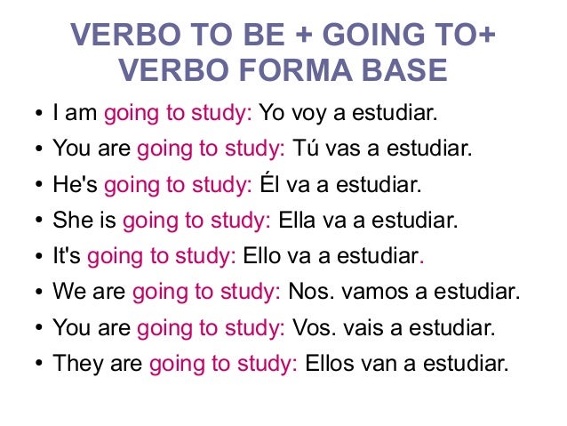 Will / TO BE + GOING TO+ BASE FORM VERB