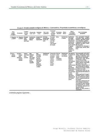 Grandes Ecosistemas de México y de Centro América                                    - 11 -




continúa pagina siguiente...




                                                      Jorge Morello. Profesor Doctor Emérito
                                                                 Universidad de Buenos Aires
 