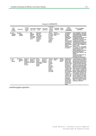 Grandes Ecosistemas de México y de Centro América                                    - 12 -




continúa pagina siguiente...




                                                      Jorge Morello. Profesor Doctor Emérito
                                                                 Universidad de Buenos Aires
 