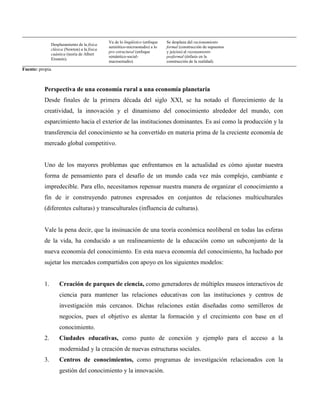 Desplazamiento de la física
clásica (Newton) a la física
cuántica (teoría de Albert
Einstein).
Va de lo lingüístico (enfoque
semiótico-microestudio) a lo
pro estructural (enfoque
semántico-social-
macroestudio).
Se desplaza del racionamiento
formal (construcción de supuestos
y juicios) al razonamiento
posformal (énfasis en la
construcción de la realidad).
Fuente: propia.
Perspectiva de una economía rural a una economía planetaria
Desde finales de la primera década del siglo XXI, se ha notado el florecimiento de la
creatividad, la innovación y el dinamismo del conocimiento alrededor del mundo, con
esparcimiento hacia el exterior de las instituciones dominantes. Es así como la producción y la
transferencia del conocimiento se ha convertido en materia prima de la creciente economía de
mercado global competitivo.
Uno de los mayores problemas que enfrentamos en la actualidad es cómo ajustar nuestra
forma de pensamiento para el desafío de un mundo cada vez más complejo, cambiante e
impredecible. Para ello, necesitamos repensar nuestra manera de organizar el conocimiento a
fin de ir construyendo patrones expresados en conjuntos de relaciones multiculturales
(diferentes culturas) y transculturales (influencia de culturas).
Vale la pena decir, que la insinuación de una teoría económica neoliberal en todas las esferas
de la vida, ha conducido a un realineamiento de la educación como un subconjunto de la
nueva economía del conocimiento. En esta nueva economía del conocimiento, ha luchado por
sujetar los mercados compartidos con apoyo en los siguientes modelos:
1. Creación de parques de ciencia, como generadores de múltiples museos interactivos de
ciencia para mantener las relaciones educativas con las instituciones y centros de
investigación más cercanos. Dichas relaciones están diseñadas como semilleros de
negocios, pues el objetivo es alentar la formación y el crecimiento con base en el
conocimiento.
2. Ciudades educativas, como punto de conexión y ejemplo para el acceso a la
modernidad y la creación de nuevas estructuras sociales.
3. Centros de conocimientos, como programas de investigación relacionados con la
gestión del conocimiento y la innovación.
 
