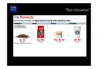 “Servitization”
 
