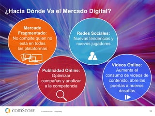 © comScore, Inc. Proprietary. 55
¿Hacia Dónde Va el Mercado Digital?
Mercado
Fragmentado:
No compite quien no
está en toda...