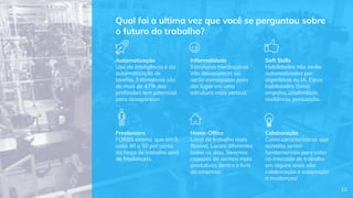 Qual foi a ultima vez que você se perguntou sobre
o futuro do trabalho?
Automatização
Uso da inteligência e da
automatização de
tarefas. Estimativas são
de mais de 47% das
profissões tem potencial
para desaparecer.
Informalidade
Estruturas hierárquicas
irão desaparecer ou
serão esmagadas para
dar lugar em uma
estrutura mais vertical.
Soft Skills
Habilidades não serão
automatizadas por
algoritmos ou IA. Estas
habilidades como:
empatia, criatividade,
resiliência, persuasão.
Freelancers
FORBS estima que em 5
anos 40 a 50 por cento
da força de trabalho será
de freelancers.
Home-Office
Local de trabalho mais
flexível. Locais diferentes
todos os dias. Seremos
capazes de sermos mais
produtivos dentro e fora
da empresa.
Colaboração
Como características que
acredito serem
fundamentais para estar
no mercado de trabalho
em alguns anos são:
colaboração e adaptação
a mudanças/
12
 
