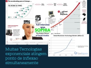 Muitas Tecnologias
exponenciais atingem
ponto de inflexao
simultaneamente
 