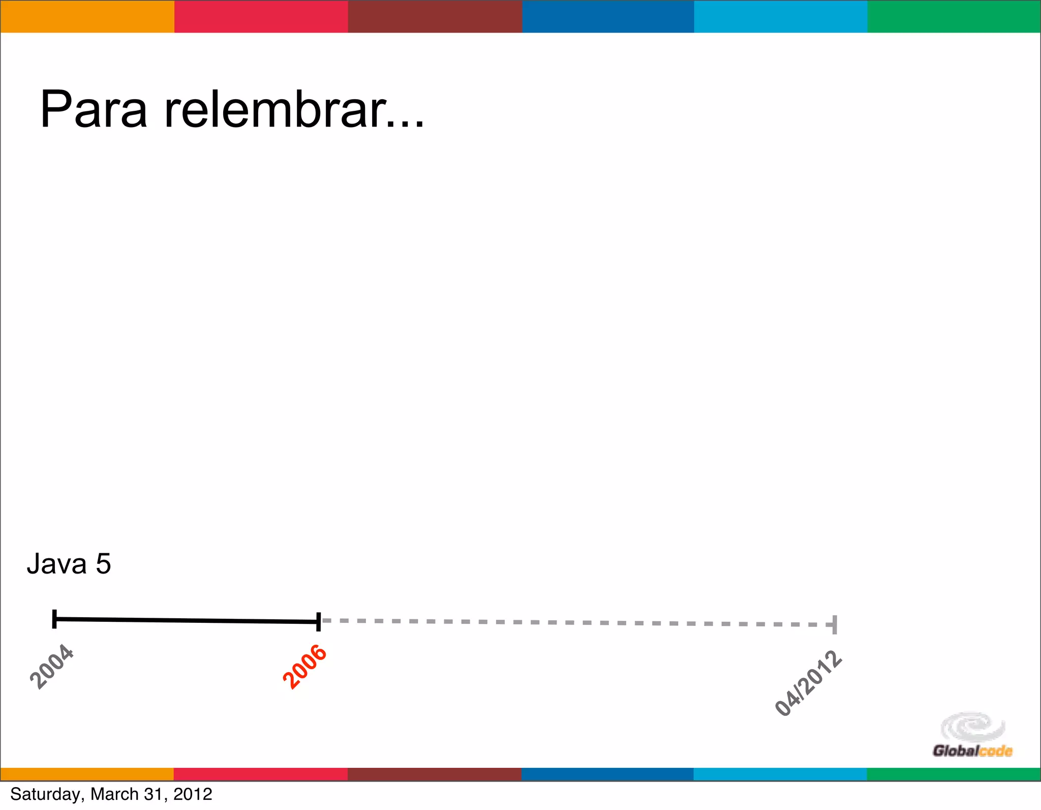 Para relembrar...




 Java 5
   04




                            06




                                        2
                                     01
20




                           20




                                   /2
                                 04
                                 Globalcode	
  –	
  Open4education
Saturday, March 31, 2012
 