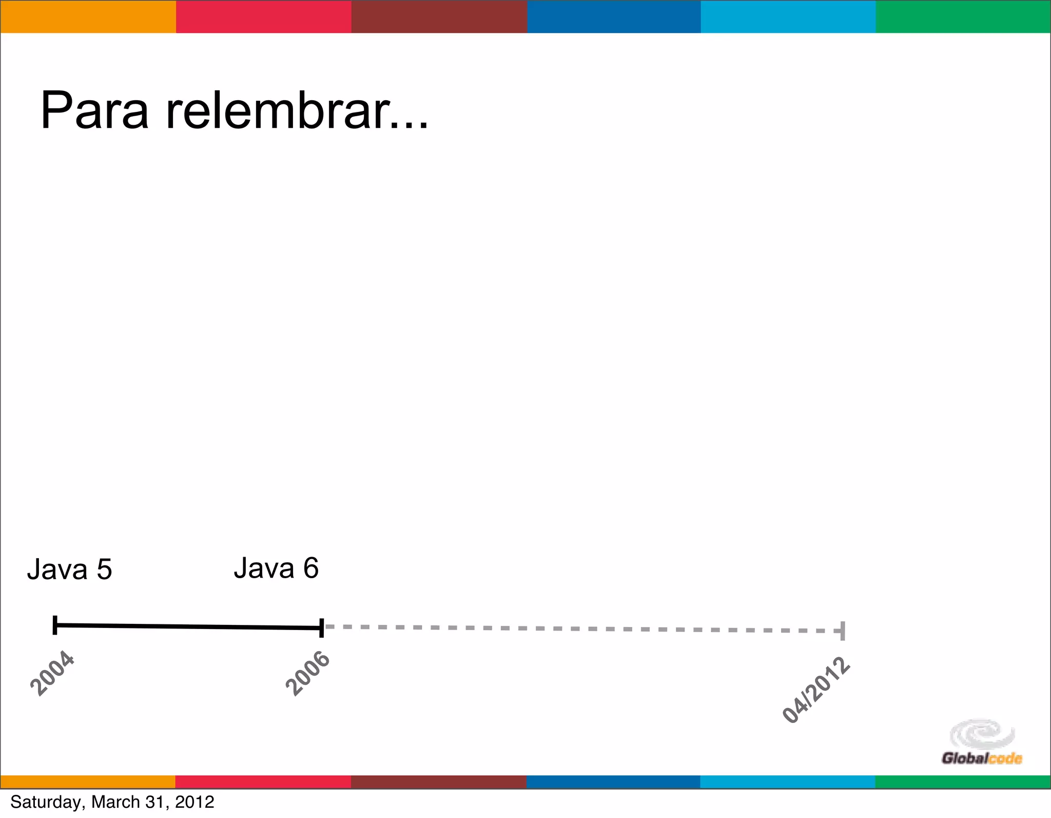 Para relembrar...




 Java 5                    Java 6
   04




                               06




                                           2
                                        01
20




                             20




                                      /2
                                    04
                                    Globalcode	
  –	
  Open4education
Saturday, March 31, 2012
 