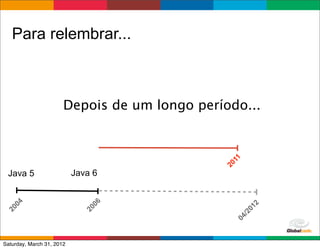 Para relembrar...



                       Depois de um longo período...




                                               11
                                              20
 Java 5                    Java 6
   04




                               06




                                                         2
                                                    01
20




                             20




                                                    /2
                                                   04
                                               Globalcode	
  –	
  Open4education
Saturday, March 31, 2012
 