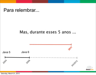 Para relembrar...



                           Mas, durante esses 5 anos ...




                                                    11
                                                   20
 Java 5                    Java 6
   04




                               06




                                                              2
                                                         01
20




                             20




                                                         /2
                                                        04
                                                    Globalcode	
  –	
  Open4education
Saturday, March 31, 2012
 